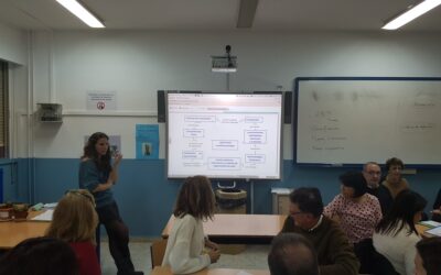 Curso Integración de las Competencias Clave en ESO y Bachillerato. Profundización